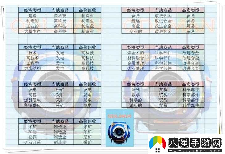 無人深空漩渦立方刷錢技巧分享