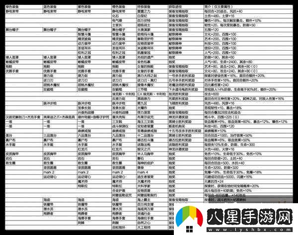 星神合成方法簡介