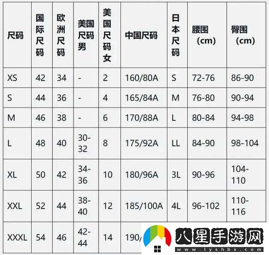 歐洲尺碼日本尺碼專線美國