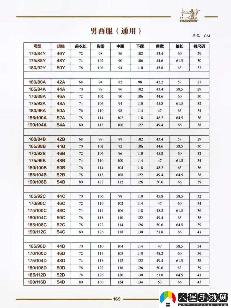 國產(chǎn)尺碼和歐洲尺碼表對照表對比