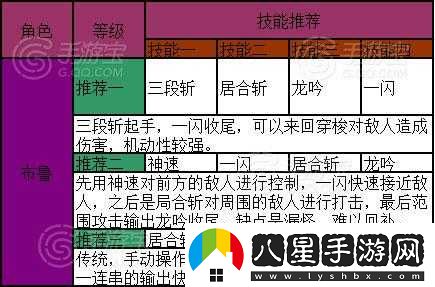 天天炫斗布魯闖關(guān)技巧與必殺技能解析