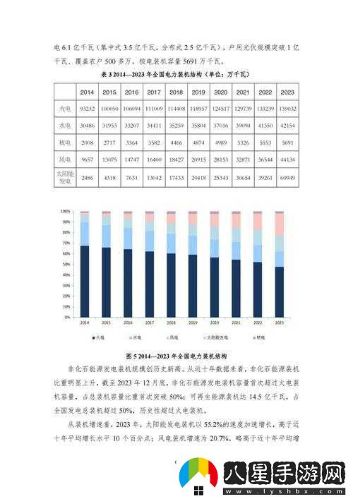 理論電費