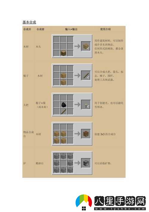 探索如何在我的世界中登月