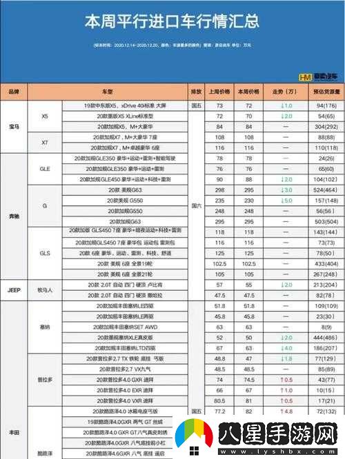 免費(fèi)行情站實(shí)時(shí)行情全知曉