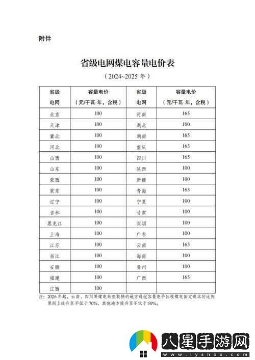 家庭理論電費