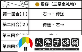 蔚藍(lán)檔案困難4