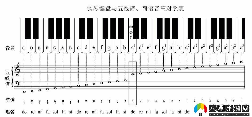 生化危機(jī)