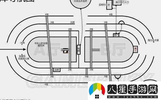 黑暗之魂公爵書庫如何走