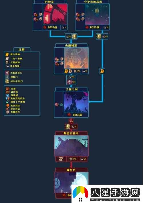 死亡細(xì)胞爬墻符文獲取方法