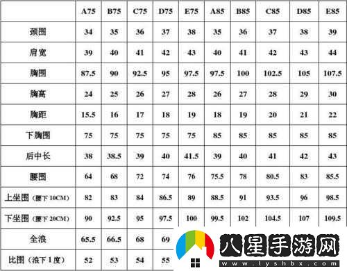 歐洲尺碼日本尺碼專線圖片展示及相關(guān)說明