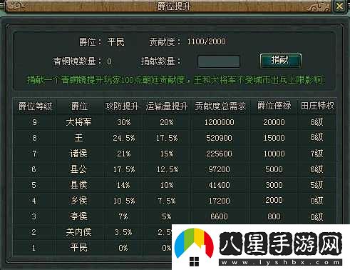 斗破千軍體力獲取途徑匯總及方法