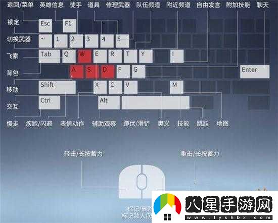 永劫無間新手入門船只操作指南