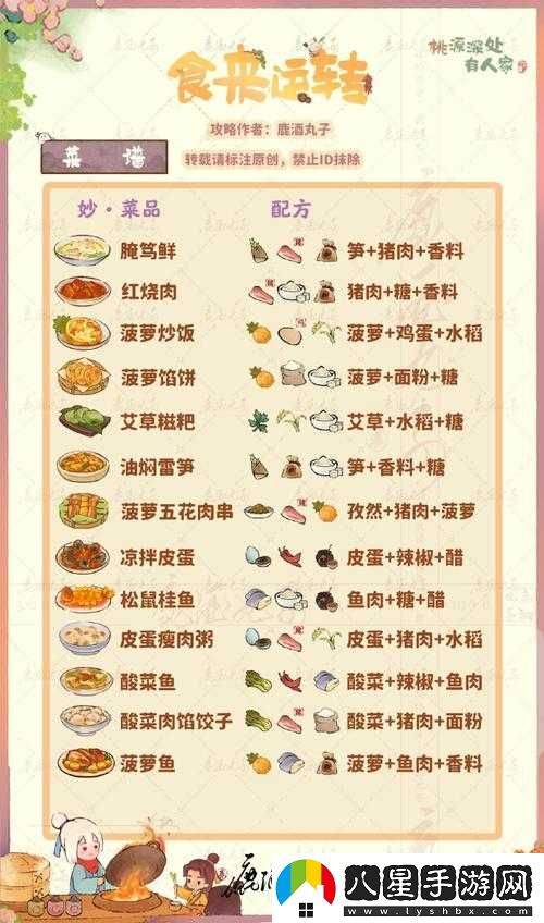 桃源深處有人家酸菜魚食譜全解