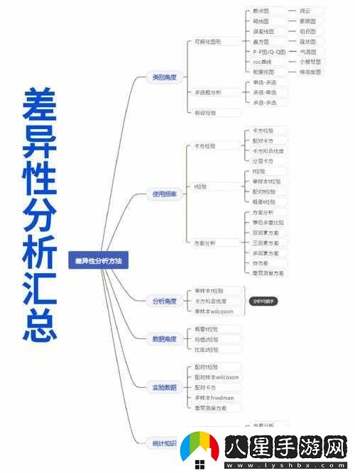 天堂國(guó)品一二三產(chǎn)品區(qū)別大嗎