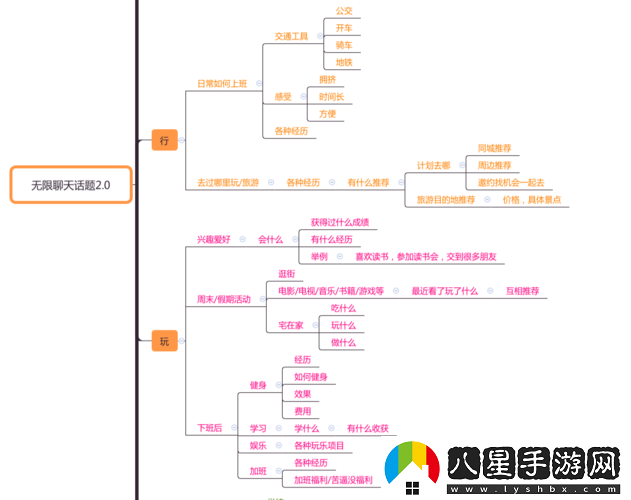 血飲天下彈幕聊天系統(tǒng)介紹