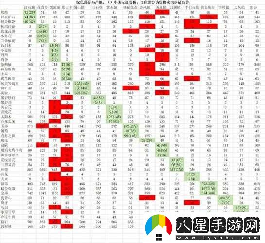 部落與彎刀