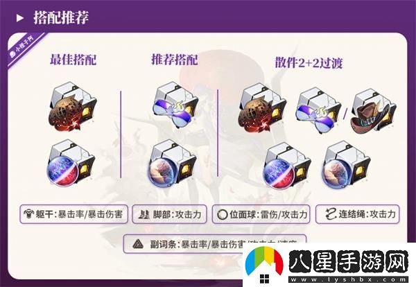 星穹鐵道黃泉遺器搭配攻略大全/崩壞星穹鐵道黃泉遺器怎么選