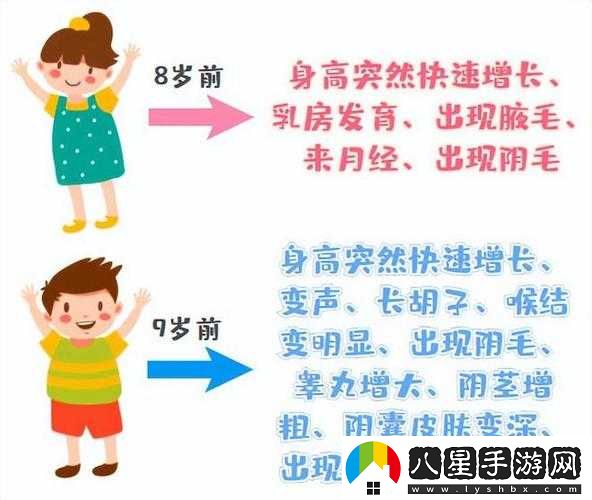 小孩半夜被女孩吃**是否正常