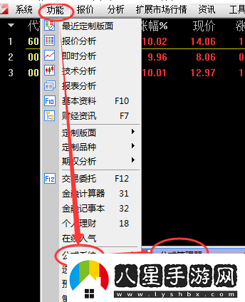 通達信怎么導入公式通達信公式導入技術(shù)指標公式的技巧