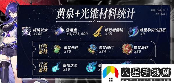 崩壞星穹鐵道黃泉養(yǎng)成材料