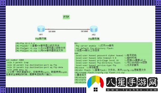 “FTP協(xié)議三條件