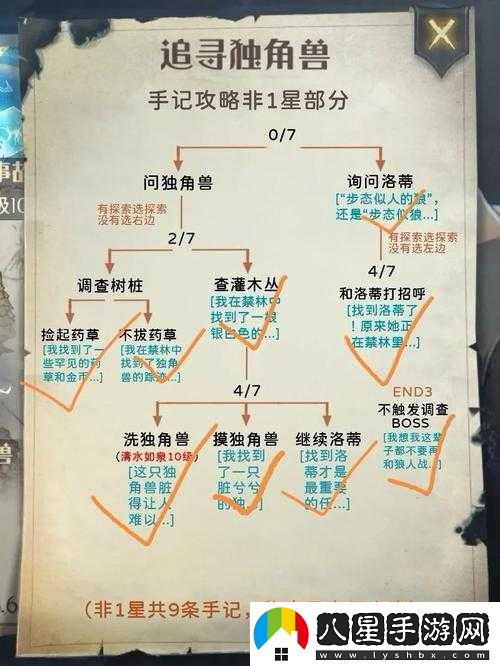 哈利波特魔法覺醒星禁林異響攻略指南