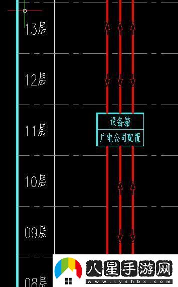 “SYWV”狂潮來襲！全球矚目