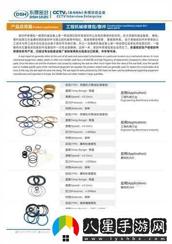 機械修理包作用與用途簡介