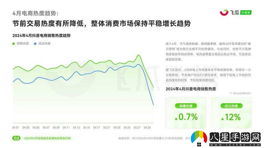 2024年成品短視頻APP源碼市場價(jià)格揭秘