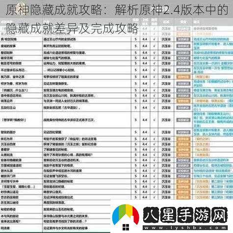 原神4.2版本攻略