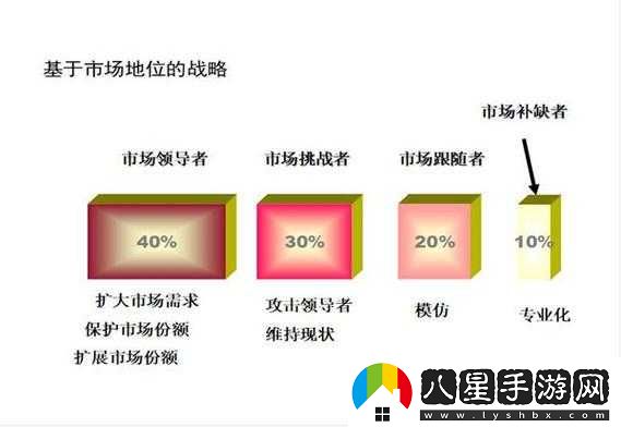 糖豆人推擠大挑戰(zhàn)技巧與策略全解析