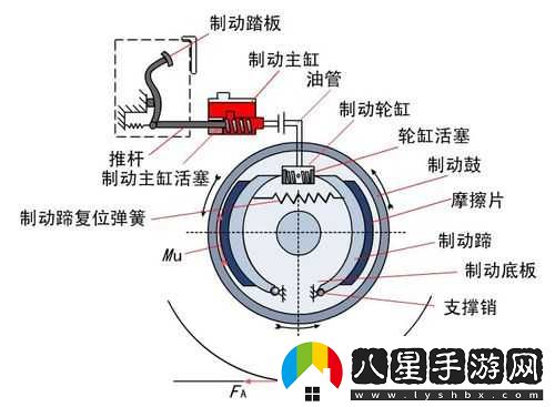 整夜堵著3ph系統(tǒng)的技術(shù)原理及應(yīng)用