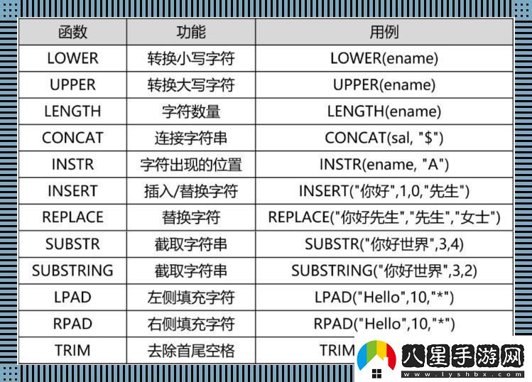 “MySql