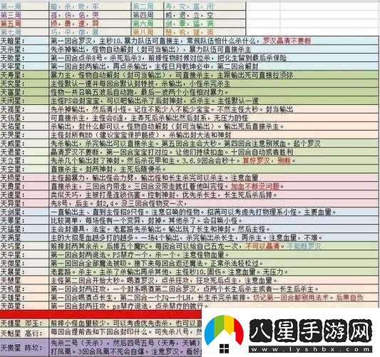 千城破紫神兵碎片獲取攻略及刷星技巧