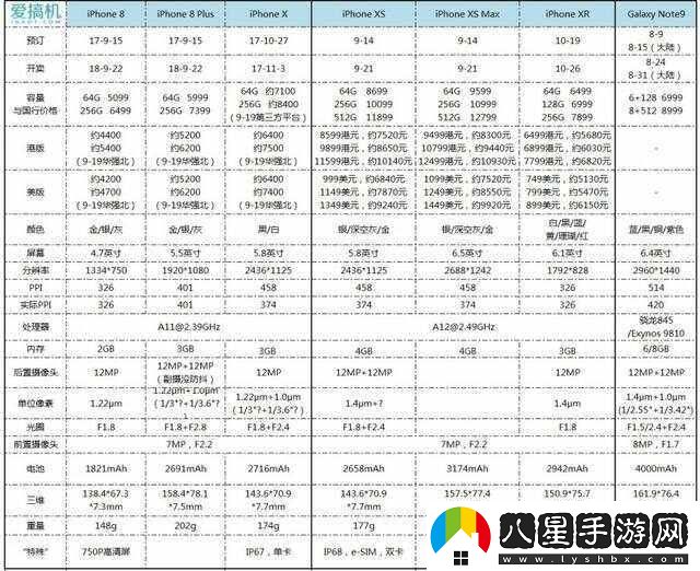 “Jagnexsmax杠上國產(chǎn)