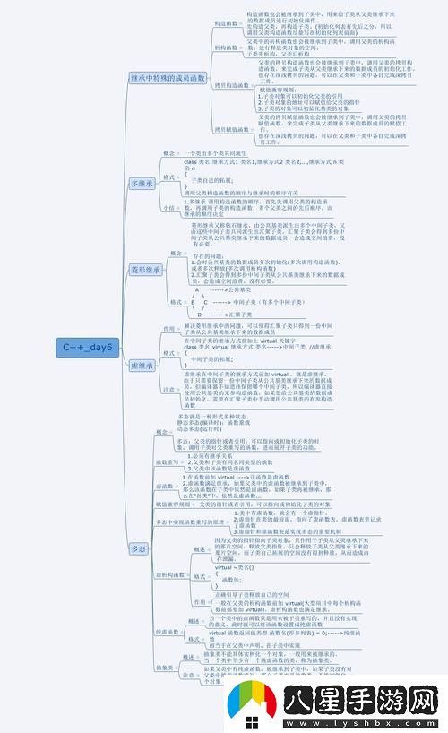 “科技狂潮