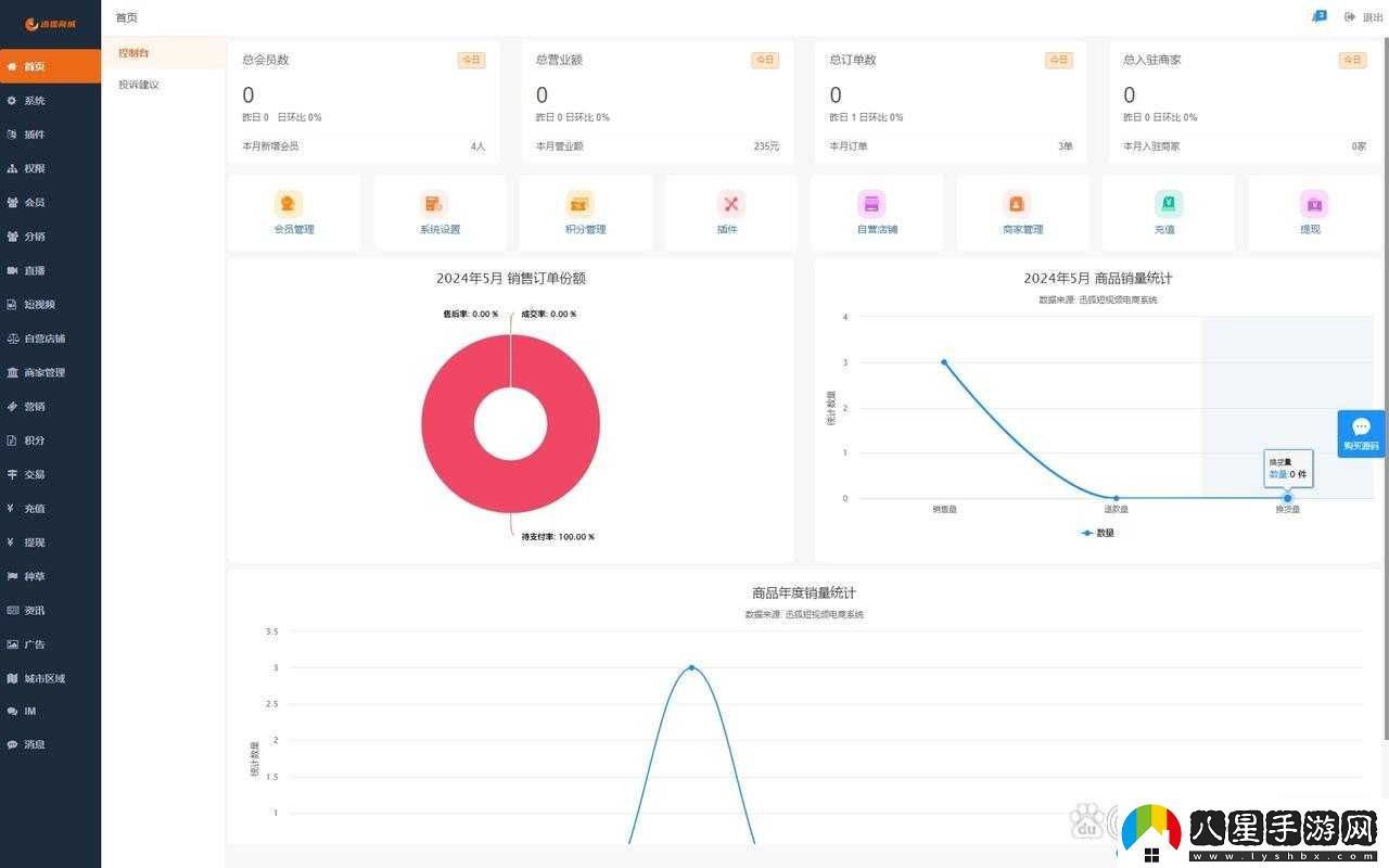 成品短視頻app源碼價(jià)格解析