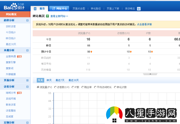 hlw現(xiàn)在是哪個(gè)址了最新訪問方式解析