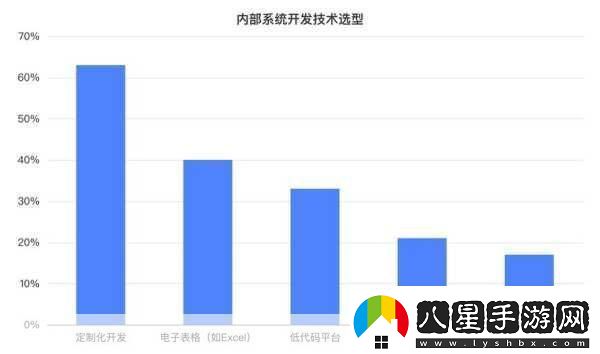 亞洲無(wú)代碼