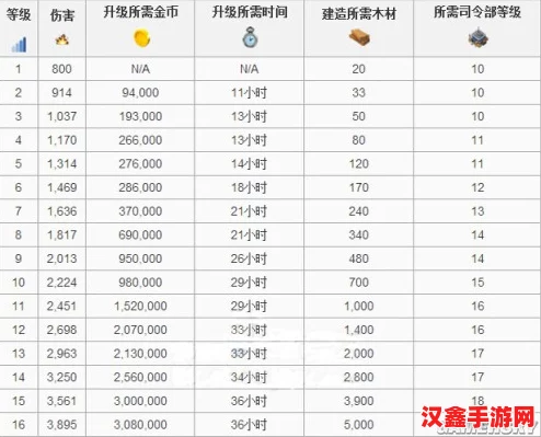 海島奇兵震撼揭秘