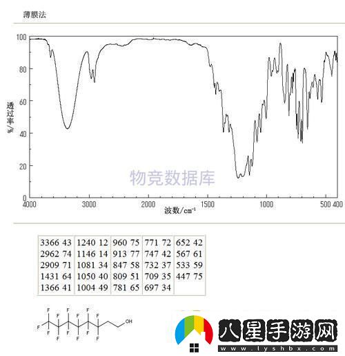 熱浪1v.1h潮流尖端誰主沉浮