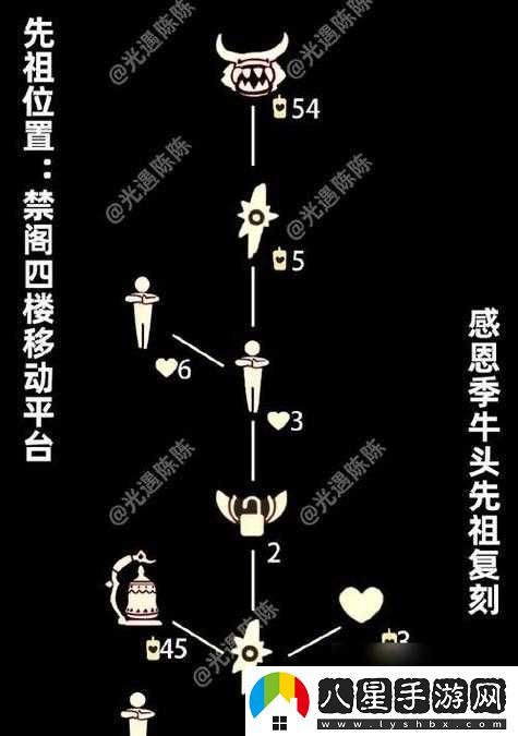 光遇游戲內(nèi)點(diǎn)頭先祖位置詳解