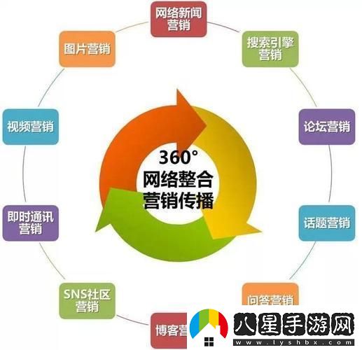 “網(wǎng)銷詭計”