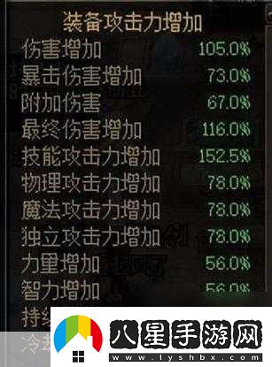 dnf劍魔ss制作哪個好深度解析與最佳選擇指南