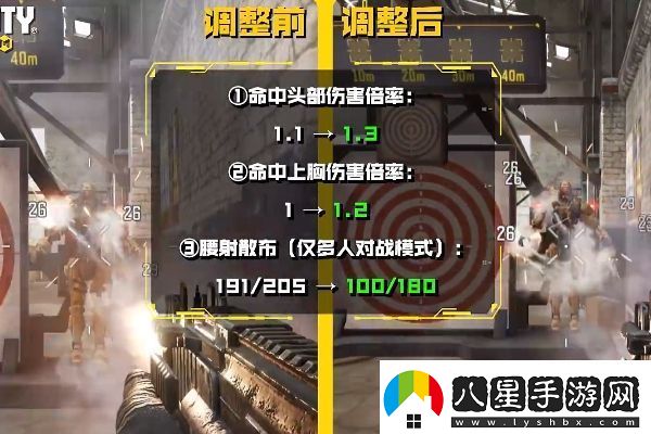 使命召喚手游秘域奇兵版本武器平衡性調(diào)整一覽