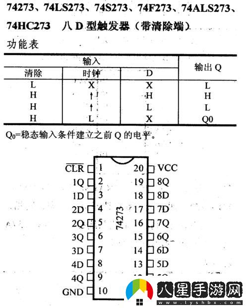 “74273芯片”傳奇