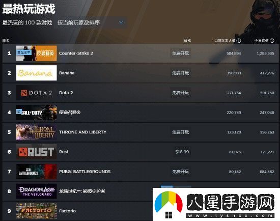 龍騰世紀4Steam多半好評DEI內(nèi)容礙眼