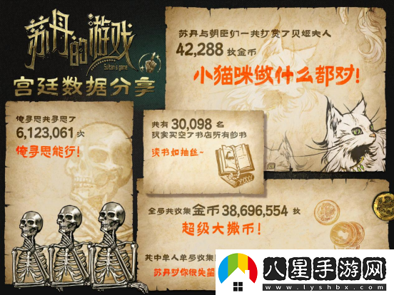 蘇丹的游戲Steam愿望單突破10萬，最新公布后續(xù)開發(fā)計(jì)劃