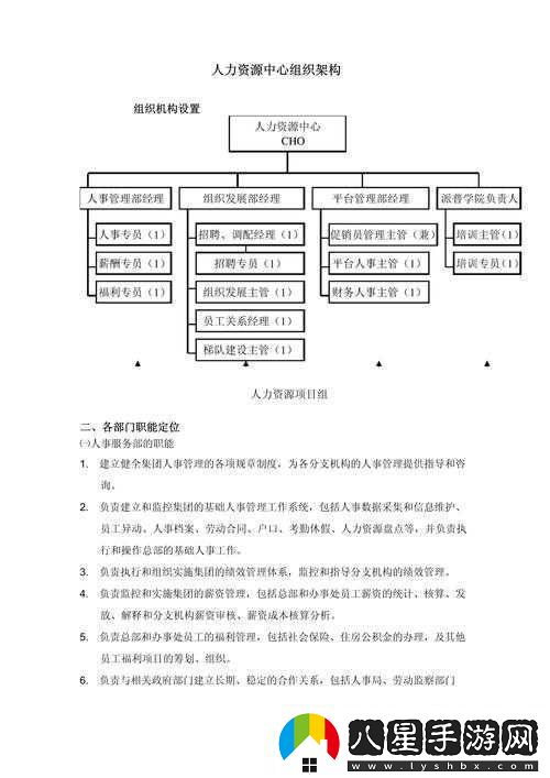 久產(chǎn)九人力資源最新消息