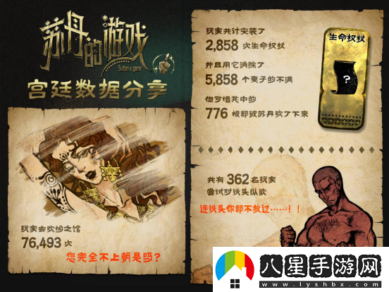 蘇丹的游戲Steam愿望單突破10萬，最新公布后續(xù)開發(fā)計(jì)劃